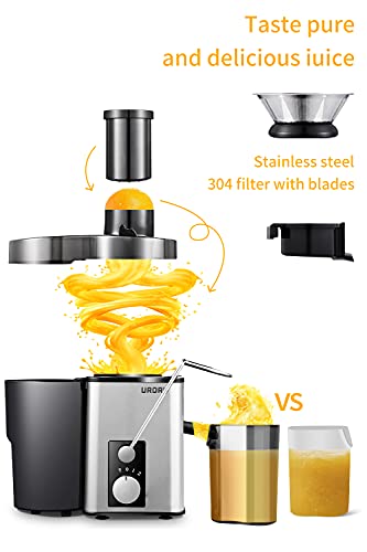 URORU Juicer Machine vegetables and fruits Centrifugal Juicer Easy to Clean Juice Extractor 1000WMotor Anti-drip High Quality