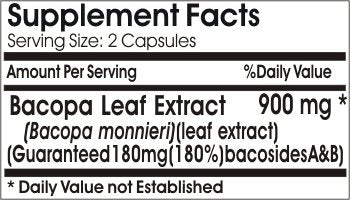 Bacopa Leaf Extract 900mg ~ 180 Capsules - No Additives ~ Naturetition Supplements