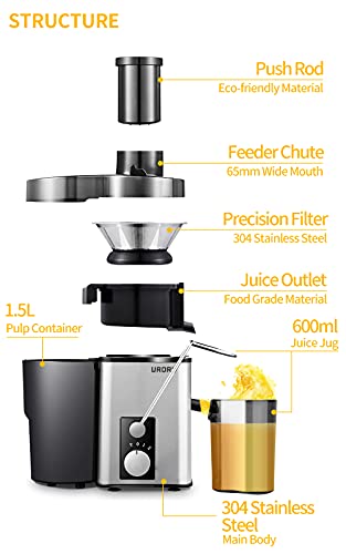 URORU Juicer Machine vegetables and fruits Centrifugal Juicer Easy to Clean Juice Extractor 1000WMotor Anti-drip High Quality