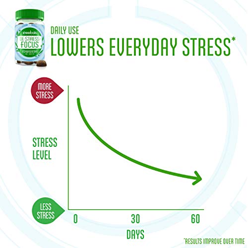 Stressballs, De-Stress + Focus, with Ashwagandha for Stress Relief, Sage & Green Tea Herbal Blend, Non-Drowsy Supplement, 46 Gummies