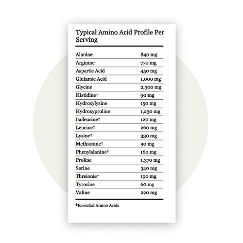 Wholesome Organics Collagen Peptides Powder (Type I & III) - Hair, Nails, Skin and Joint Health - Grass Fed & Pasture Raised - Hydrolyzed Collagen, Non-GMO, Dairy Free, & Keto - Unflavored (16 Oz)