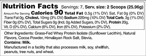 Bad Athletics Grass Fed 100% Whey Protein Isolate - Five Ingredients, 20g of Protein, Naturally Flavored & Sweetened (7 Servings) (Milk Chocolate)