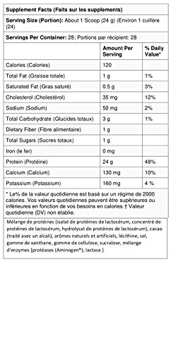 Rivalus Rivalwhey – Marshmallow Cereal 2lb - 100% Whey Protein, Whey Protein Isolate Primary Source, Clean Nutritional Profile, BCAAs, No Banned Substances, Made in USA