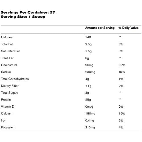 Bare Performance Nutrition, Whey Protein Powder, Meal Replacement, 25G of Protein, Excellent Taste & Low Carbohydrates, 88% Whey Protein & 12% Casein Protein (27 Servings, Nutter Bar Blast)