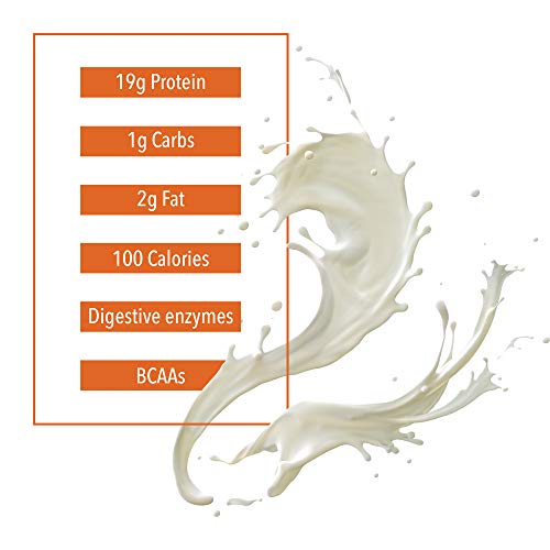 Whey Factors by Natural Factors, Grass Fed Whey Protein Concentrate, Supports Muscle Development and Immune Health, Gluten Free, Unflavored, 12 oz (13 servings)