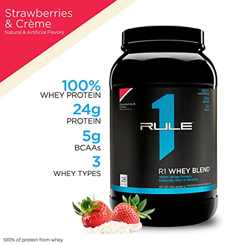 Rule One Proteins, R1 Whey Blend -Strawberries & Crème, 24g Fast-Acting Whey Protein Concentrates, Isolates, & Hydrolysates Per Serving, with Naturally Occurring EAAs & BCAAs, 2 Pounds, 28 Servings