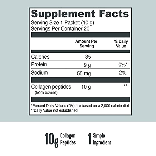 Vital Proteins Collagen Peptides Powder Supplement (Type I, III) Travel Packs, Hydrolyzed Collagen for Skin Hair Nail Joint - Dairy & Gluten Free - 10g per Serving - Unflavored (20ct per Box)