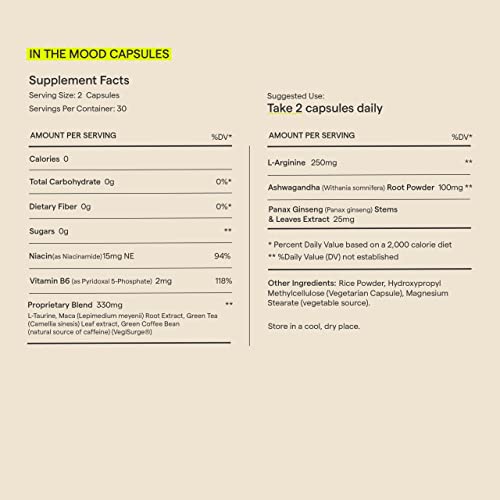 Rae in The Mood Capsules - Sexual Health and Wellness Support for Women with Ginseng, Maca, and L-Arginine - 30 Day Supply