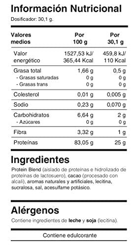 Rule One Proteins, R1 Protein - Chocolate Fudge, 25g Fast-Acting, Super-Pure 100% Isolate and Hydrolysate Protein Powder with 6g BCAAs for Muscle Growth and Recovery, 2.5 Pounds, 38 Servings