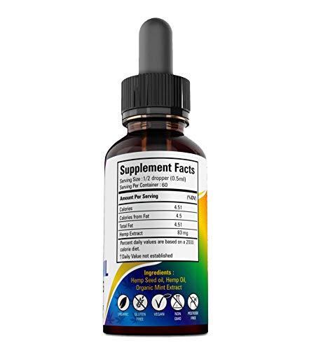 5000mg Hemp Oil Extract for Pain, Anxiety & Stress Relief - 5000mg of Pure Hemp Extract - Grown & Made in USA - 100% Natural Hemp Drops - Helps with Sleep, Skin & Hair.