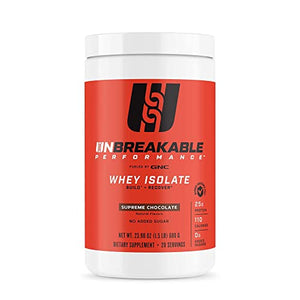 GNC Unbreakable Performance Whey Isolate | Build + Recover, Banned Substance Free | Supreme Chocolate | 20 Servings