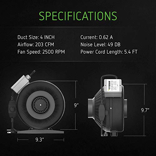 VIVOSUN Grow Tent Complete System, 4x2 Ft. Grow Tent Kit Complete with VS1000 Led Grow Light, 4 Inch 203 CFM Inline Fan, Carbon Filter and 8ft Ducting Combo, 48"x24"x60"
