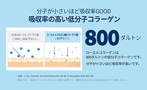 Rawel Korea Beauty Anti-ageing Fish Collagen Stick Powder (2g*30pack) / for Skin, Hair Growth, Strong Nails, & Joints / Collagen Supplement