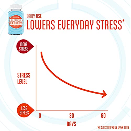 Stressballs De-Stress Mind + Body for Stress Relief Digestive Support Supplement, 50 Gummies