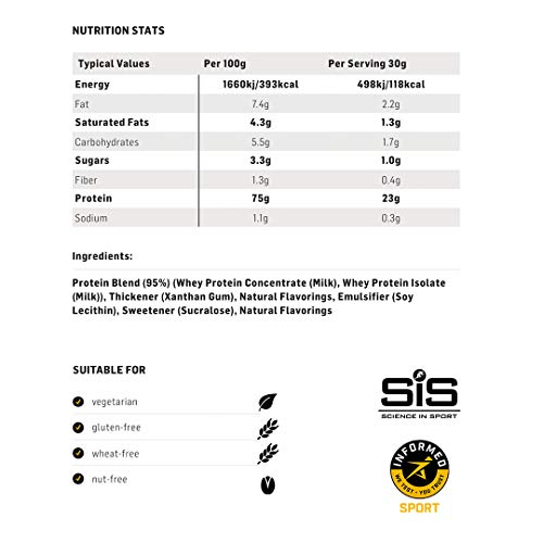 SCIENCE IN SPORT Whey Protein Powder, 22g Protein, 5g BCAAs, 2.5g Leucine, Increases Rate of Muscle Protein Synthesis, Low Carb, Maintenance & Growth of Lean Muscle Mass, No Added Sugar Vanilla 2.2lbs