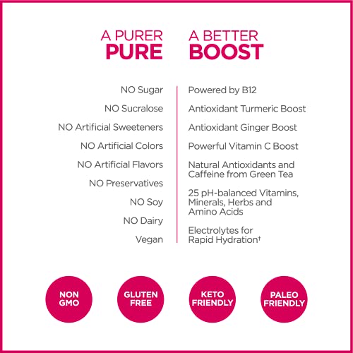 Pureboost Clean Energy Drink Mix + Immune System Support. Sugar-Free Energy with B12, Multivitamins, Antioxidants, Electrolytes (Berry Boost, 30 Count)