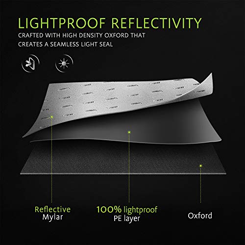 VIVOSUN 60"x60"x72" Indoor Grow Tent, Roof Cube Tent with Observation Window and Floor Tray for Plant Growing