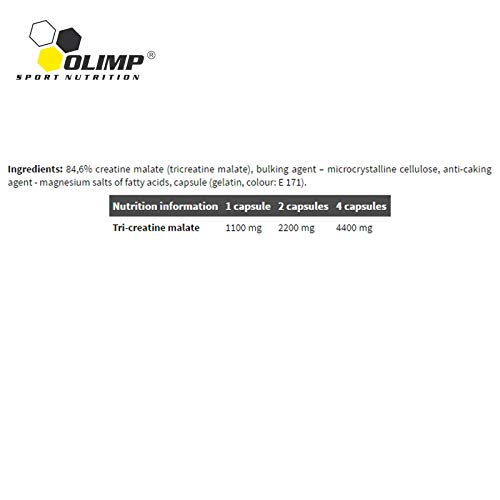 TCM - Tri Creatine Malate | Bodybuilding Pills for Muscle Mass Growth | Anabolic and Anticatabolic | Blisters Only - No Box (120 Capsules)