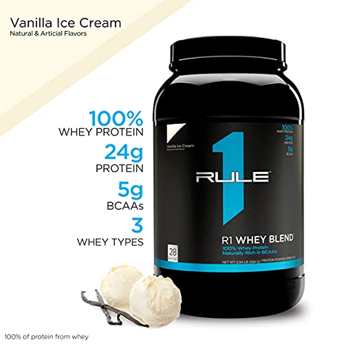 Rule One Proteins Whey Blend - Vanilla Ice Cream, 24g Fast-Acting Whey Protein Concentrates, Isolates, and Hydrolysates Per Serving, with Naturally Occurring EAAs and BCAAs, 2 Pounds, 28 Servings