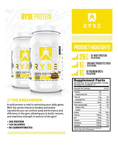 Ryse Loaded Protein Cinnamon Toast | 24-25g Premium Whey Protein | MCT Healthy Fats | 2 pounds | Organic Prebiotic Fiber | Low Carbs and Low Sugar | Easy Mixing & Amazing Taste