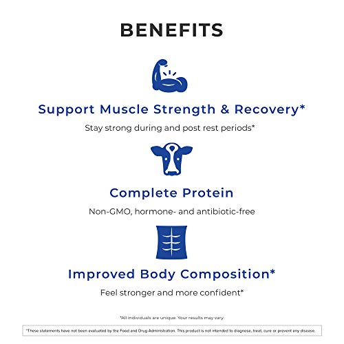 Tony Horton PowerLife High Impact Whey Protein with 3000 MG of HMB, No Sugar Added, Non-GMO, Hormone and Antibiotic Free 15 Servings (Chocolate)