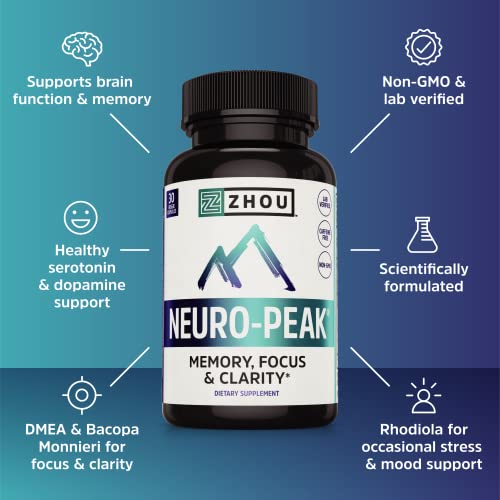 Zhou Neuro Peak Brain Support Supplement | Memory, Focus & Clarity Formula | DMAE, Rhodiola Rosea, Bacopa Monnieri, Ginkgo Biloba & More | 30 VegCaps