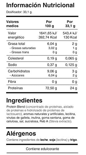 Rule One Proteins, R1 Whey Blend - Cookies & Crème, 24g Fast-Acting Whey Protein Concentrates, Isolates, and Hydrolysates Per Serving, with Naturally Occurring EAAs and BCAAs, 2 Pounds, 28 Servings