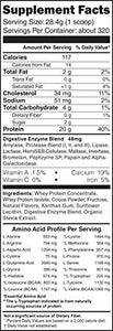 swiig Daily Whey Matrix Protein Powder, Chocolate, 20 Pound