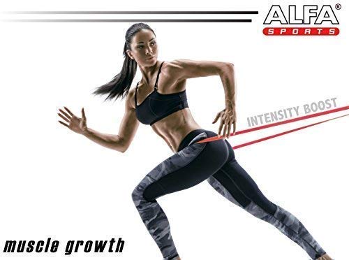 Maximum Creatine Monohydrate 1200 Mg 100 Capsules. Muscle Mass - Muscle Growth - Post Workout Recovery. Reduces Effects of Lactic Acid