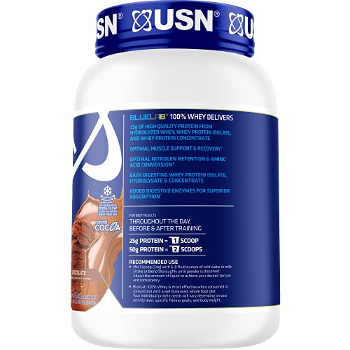 USN Supplements BlueLab 100 Percent Whey Protein Powder - Keto Friendly, Low Carb and Low Calorie, Chocolate, 2 Pounds (FWHB0008002)