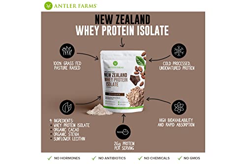 Antler Farms - 100% Grass Fed New Zealand Whey Protein Isolate, Chocolate Flavor, 30 Servings, 2 lbs - Delicious, Cold Processed, Rapidly Absorbed, Keto Friendly, NO-Hormones, NO-GMOs