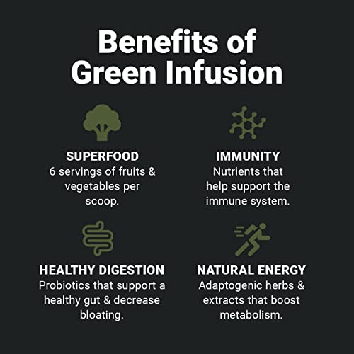 Wilderness Athlete - Green Infusion | Supergreen Superfood Power Greens Powder - Wheatgrass Powder with Astragalus Root, Green Tea Extract, & Chlorella - 30 Serving Tub