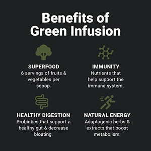 Wilderness Athlete - Green Infusion | Supergreen Superfood Power Greens Powder - Wheatgrass Powder with Astragalus Root, Green Tea Extract, & Chlorella - 30 Serving Tub
