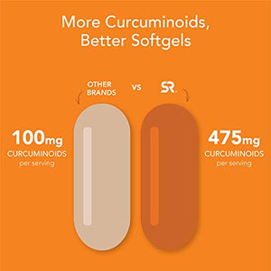 Turmeric Curcumin C3 Complex 500mg, Enhanced with Black Pepper & Organic Coconut Oil for Better Absorption; Non-GMO & Gluten Free