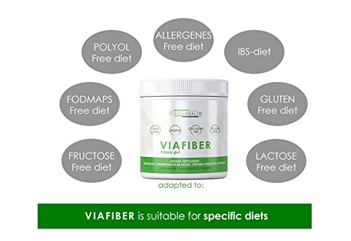 Viafiber Organic Prebiotics, L Glutamine Powder, Vegan Fiber Powder for Gut Health, Leaky Gut Repair Powder, Prebiotics, Acacia Fiber,IBS Support,Gut Health Supplements for Women and Man (17.2)