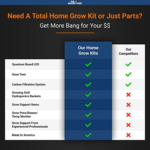 The Bud Grower Complete Indoor Grow Kit with Fan, Soil, 24"x24"x60" Hut - Everything You Need to Grow Plants Inside