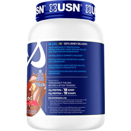 USN Supplements BlueLab 100 Percent Whey Protein Powder, Keto Friendly, Low Carb and Calorie, 2 lb