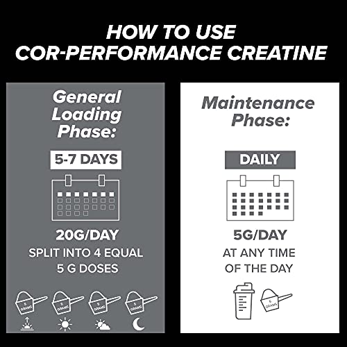 Cellucor Pre Workout & Creatine Bundle, C4 Original Pre Workout Powder, Icy Blue Razz, 30 Servings + Cor Performance Creatine Powder, 72 Servings