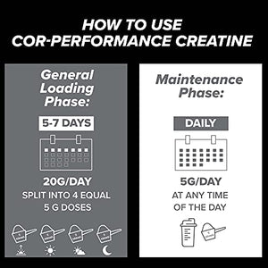 Cellucor Pre Workout & Creatine Bundle, C4 Original Pre Workout Powder, Icy Blue Razz, 30 Servings + Cor Performance Creatine Powder, 72 Servings