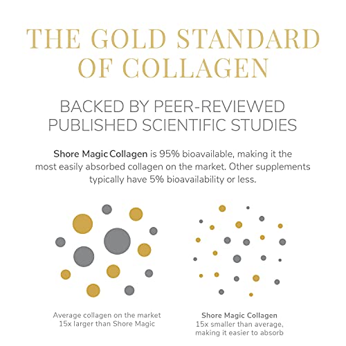 Shore Magic Marine Collagen Powder, Hydrolyzed Marine Collagen Peptides Powder, Sustainably Sourced Wild Fish Skin Collagen, Odorless & Unflavored - 4 Month Supply (for The Price of 3 Months)