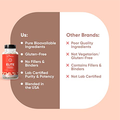 Elite Caffeine with L-Theanine – Jitter-Free Focused Energy Pills – Natural Nootropic Stack for Smart Cognitive Performance – 120 Soft Capsules