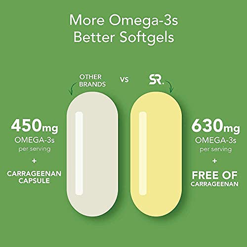 Vegan Omega-3 Fish Oil Alternative sourced from Algae Oil | Highest Levels of Vegan DHA & EPA Fatty Acids | Non-GMO Verified & Vegan Certified - 60 Veggie Softgels (Carrageenan Free)