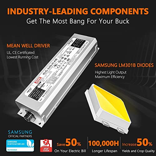 Spider Farmer Grow Tent Kit Complete SF-2000 LED Grow Light Dimmable Full Spectrum Use Samsung Diodes MeanWell Driver 24" x 47" x 71" 1680D Growing Tent 4 Inch Ventilation System Setup Package