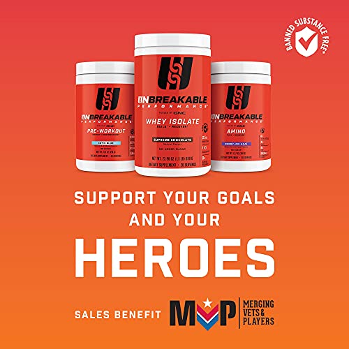 GNC Unbreakable Performance Whey Isolate | Build + Recover, Banned Substance Free | Supreme Chocolate | 20 Servings