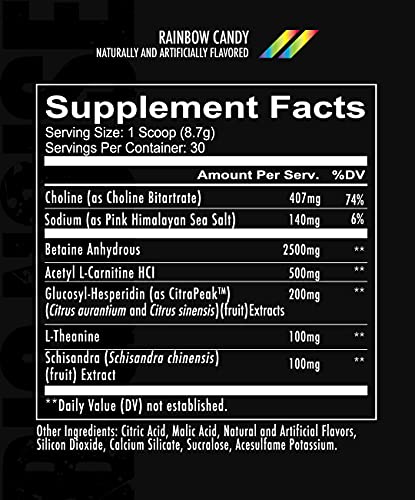 Redcon1 - Big Noise Pump Formula - 30 Servings (Rainbow Candy) , Non Stim Pre and Pump, Insane Pumps, Increased Vascularity, Increased Mental Focus