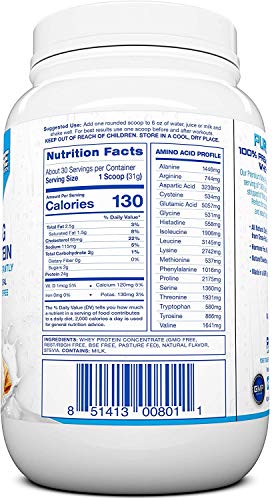 Pure Label Nutrition 100% USA Grass-Fed Whey Protein Concentrate, 2lb Vanilla, Non-GMO, rBGH Free, Soy Free, Gluten Free, Low Carbs and Low Fat, No Sugar Added, Keto Friendly