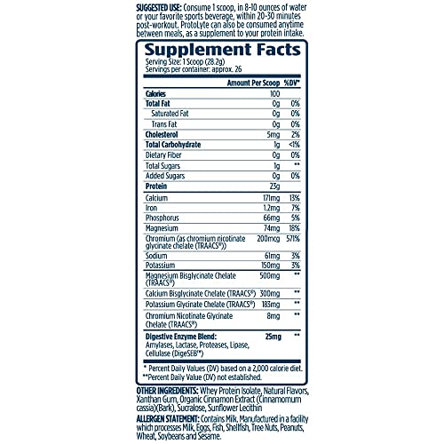 VMI Sports | ProtoLyte Whey Isolate Protein Powder | Low Calorie Whey Protein Powder for Weight Loss | Protein Powder for Muscle Gain | Digestive Enzymes | Non-GMO (Apple Cinnamon, 1.6 Pound)