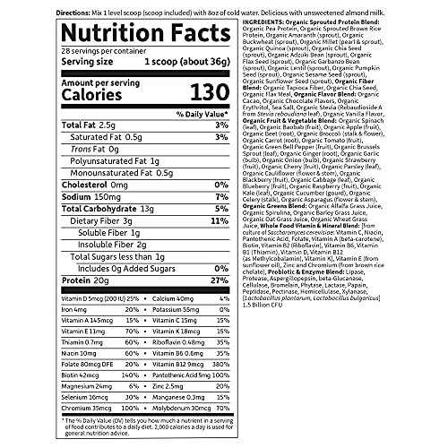 Garden of Life Raw Organic Meal Replacement Shakes for Weight Loss - Chocolate Plant Based Protein Powder, Pea Protein, Sprouts, Greens, Dairy Free All in One Shake for Women and Men, 28 Servings
