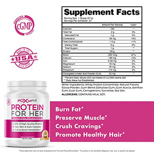 FoxyFit Protein for Her, Caramel Mocha Whey Protein Powder with CLA to Help with Weight Management and Biotin for Healthy Glow (1.85 lbs.)