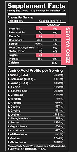 Sascha Fitness Hydrolyzed Whey Protein Isolate,100% Grass-Fed (2 Pounds, Strawberry)
